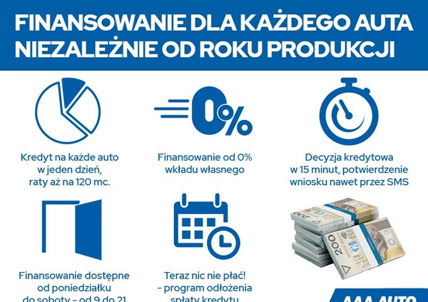 Volkswagen Passat cena 74000 przebieg: 87208, rok produkcji 2016 z Sobótka małe 254